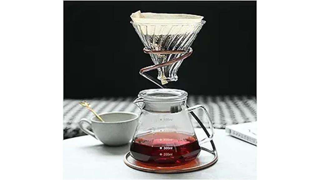 coffee brewing equipment review