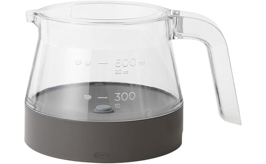 coffee brewing perfection review