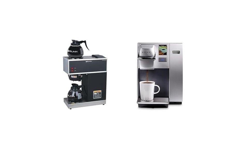 coffee maker bundle review
