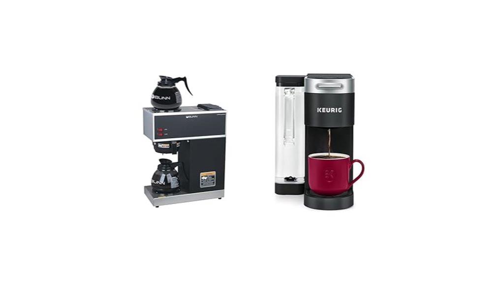 coffee maker bundle review