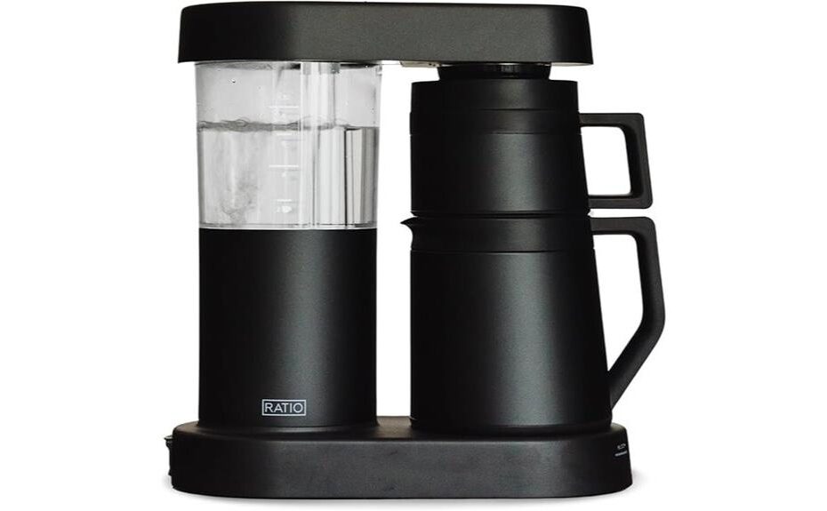 coffee maker performance analysis