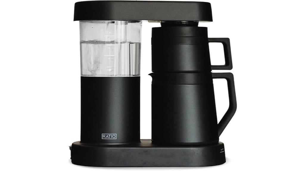 coffee maker performance analysis