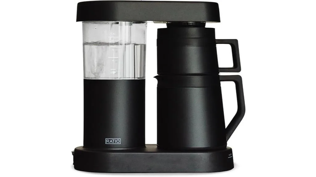 coffee maker performance analysis