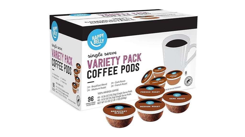 coffee pod variety compatibility