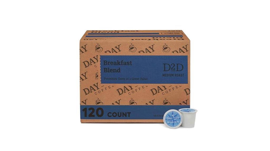 coffee pods daily review