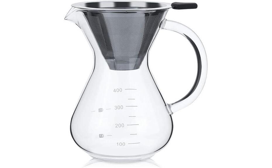 compact eco friendly coffee maker