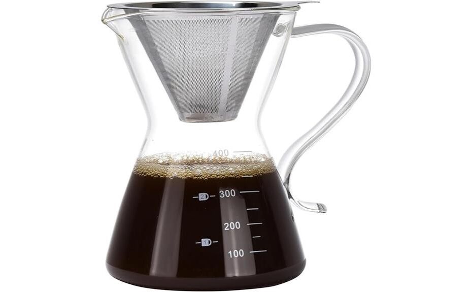 glass pour over design