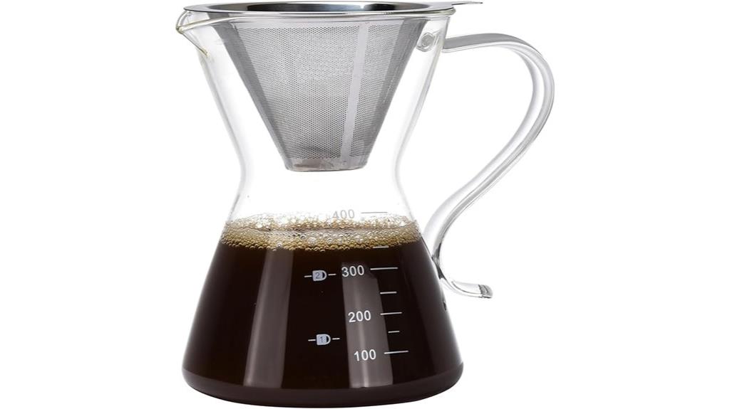 glass pour over design