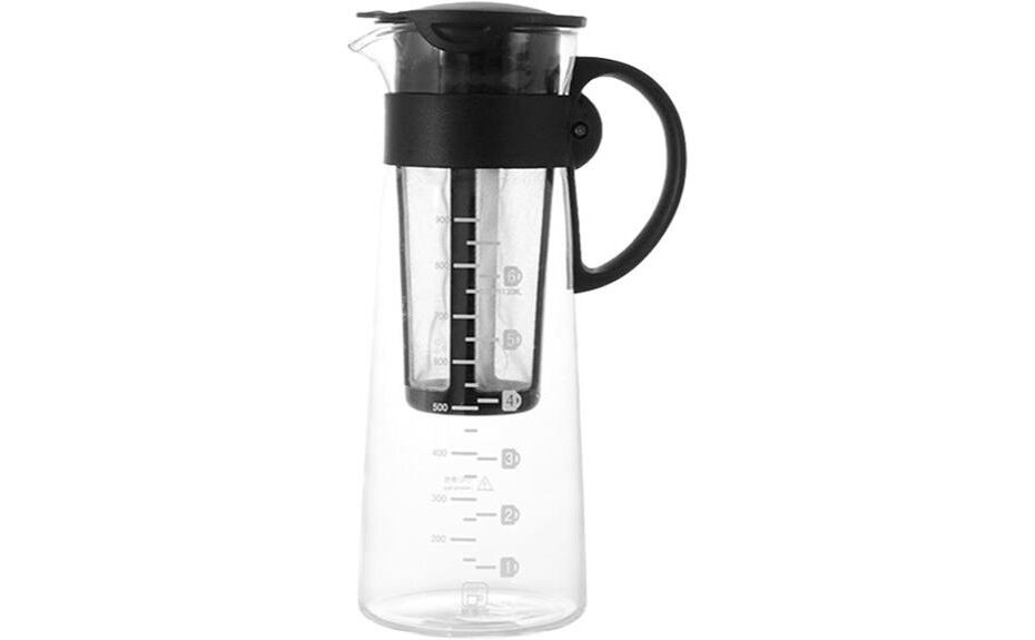 iced coffee brewing solution