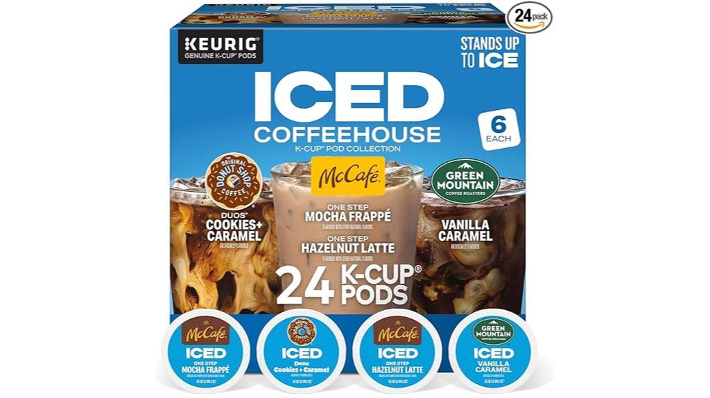 iced coffee pods review