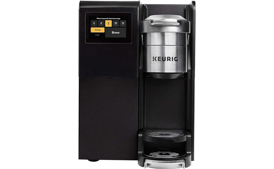keurig commercial brewer analysis