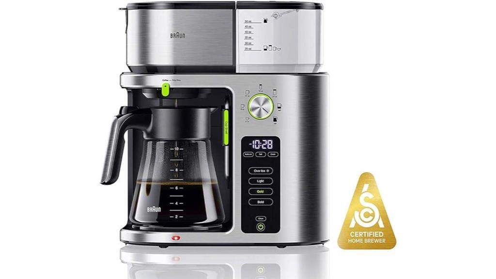 multiserve coffee machine review