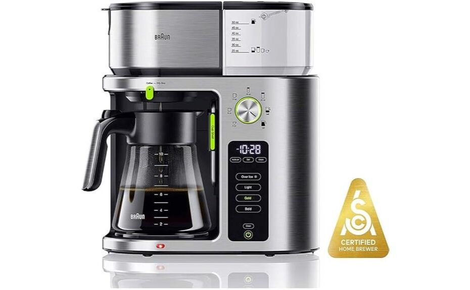 multiserve coffee machine review