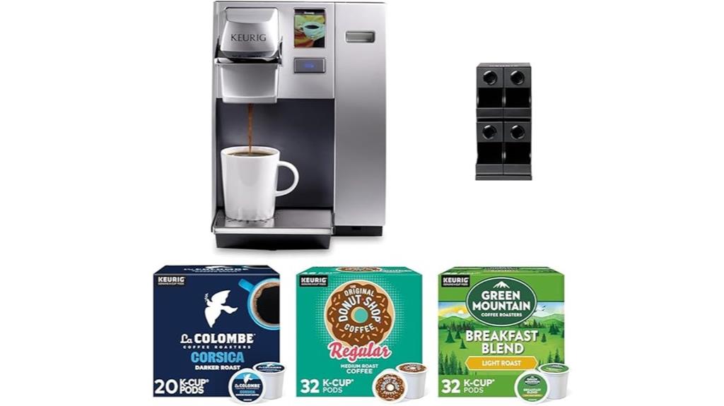office coffee maker review