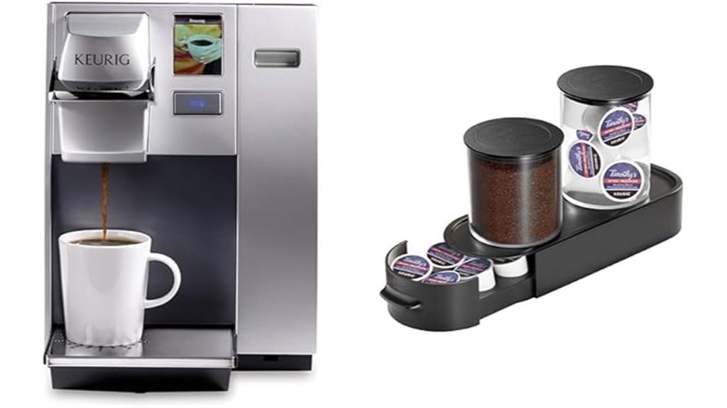 office coffee maker review
