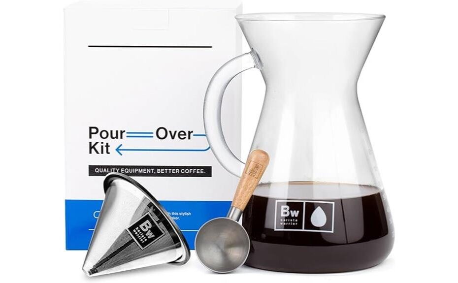 precision pour over design