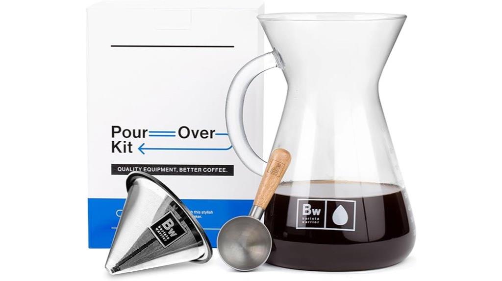 precision pour over design