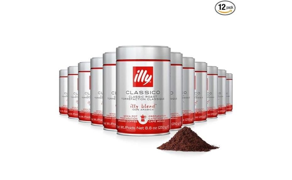 rich aromatic coffee bliss