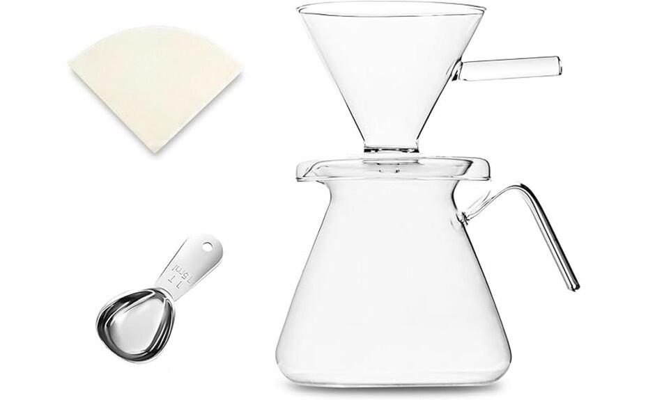 transparent coffee set review