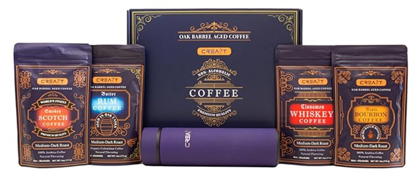 crea8ts coffee review summary