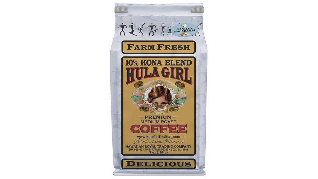 flavorful coffee blend delight