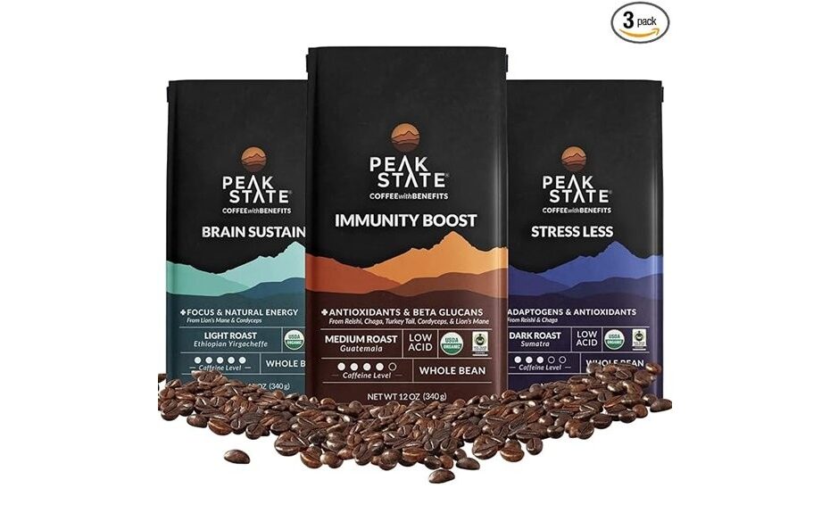 peak state coffee review