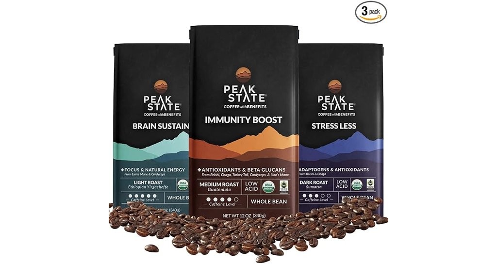 peak state coffee review